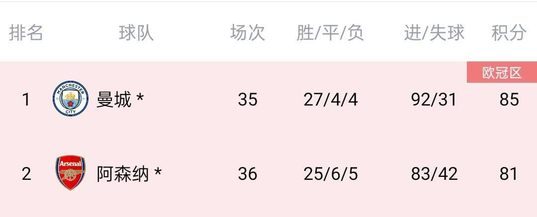 91久色视频