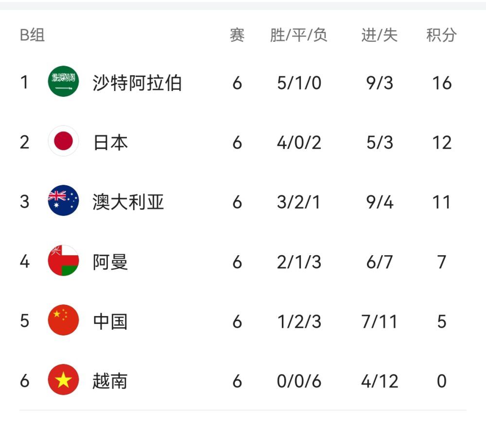 自拍网友自拍三级经典三级
